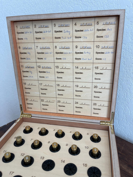FieldKeeper - Heritage Hunting Memory Box